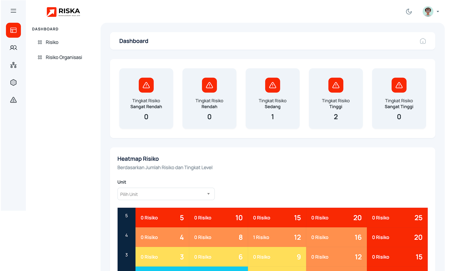 RISKA Web Management Risk